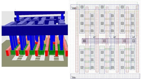 [Free] Mastering Digital Cmos Layout Design - Coupon Scorpion
