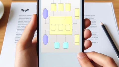 83 Off Modeling An Enterprise Architecture Coupon Scorpion