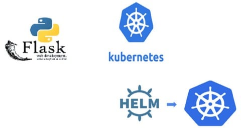 Curso De Implementación De Kubernetes Mediante Helm Y Cfmaps