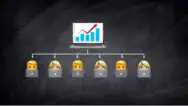 100% passive income with Forex MAM/PAMM acounts