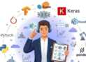 1400+ AI/Machine Learning Interview Questions Practice Test