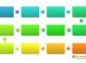Understand and Evaluate Digital Marketing Channels