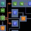 2020 Amazon Ec2 , Load Balancers And Auto Scaling Groups