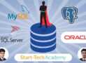 4-in-1 bundle: MySQL, PostgreSQL, Microsoft SQL & Oracle SQL