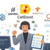 400 Python CatBoost Interview Questions with Answers 2026