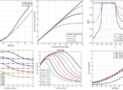 5G Communication System Using Matlab