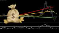 62.2% ROI – MA RSI trading strategy