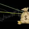 66.1% ROI – MA Parabolic SAR trading strategy