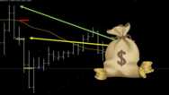 66.1% ROI – MA Parabolic SAR trading strategy