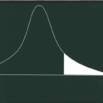 A Conceptual Guide To Probability Theory