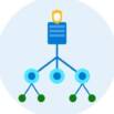 Active Directory Advanced AD DS infrastructure management-PT