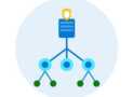 Active Directory Advanced AD DS infrastructure management-PT