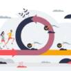 Advanced Scrum Master Certification