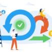 Agile HR: Transforming HR for a Future Ready Workforce