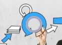 Agile Project Management Certification Prep+Agile Scrum+Jira