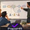AI Implementation for People Managers