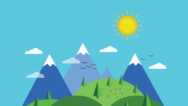 Android Beginners Guide To Create A Weather Forecast App