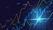 Applied Sentiment Analysis – Trading & Forecasting
