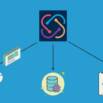 Automating Web/Mobile/API applications with TestProject