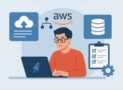 AWS Adv Architect Cert (SAP-C02): 1500 Practice Questions