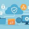 AWS Advanced Net Spec (ANS-C01): 1500 Questions
