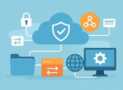 AWS Advanced Net Spec (ANS-C01): 1500 Questions