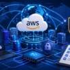 AWS Advanced Networking Specialty ANS-C01 Practice Tests