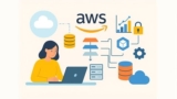 AWS Data Engineer Associate: 1500 Certified Questions