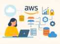 AWS Data Engineer Associate: 1500 Certified Questions