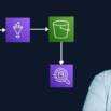 AWS Data Engineering Project: End-to-End RDS to S3 with Glue