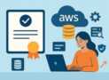 AWS Database Spec Certification (DBS-C01): 1500 Questions