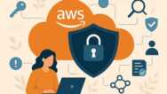 AWS Security Specialty (SCS-C03): 600 Practice Questions