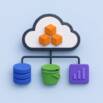 AWS Solutions Architect Associate (SAA-C03) Practice Exams