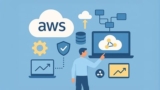 AWS Solutions Architect Pro (SAP-C02): 1500 Questions