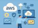 AWS Solutions Architect Pro (SAP-C02): 1500 Questions