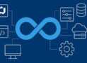 Azure DevOps for CI/CD Pipelines and Automation