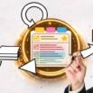 Backlog Management+Agile Product Backlog+Backlog Refinement