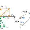 Basics for Engineering Mechanics: Statics