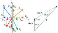 Basics for Engineering Mechanics: Statics