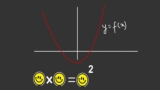 Basics of Algebra for Absolute Beginners