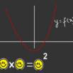Basics of Algebra for Absolute Beginners