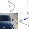 Basis of Vectors to solve Physics Problems