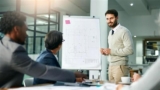 BCS Foundation Certificate in Business Analysis Practice