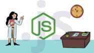 Become A Certified JavaScript Developer- Practice Tests