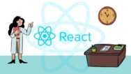 Become A Certified React Developer: Practice Tests
