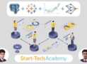 Become a Data Scientist: SQL, Tableau, ML & DL [4-in-1]
