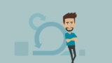 Being Agile – A Transformational Story