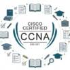 CCNA 200-301 Practice Exams: 4 Full Tests (480 Questions)