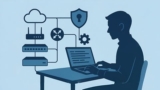 CCNP ENCOR 350-401 Practice Test: 1500 Questions