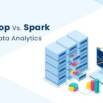 Certified Big Data Analytics (Hadoop / Spark)